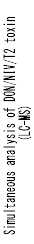 Simultaneous analysis of trichotecene mycotoxins