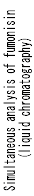 Simultaneous analysis of fumonishin1