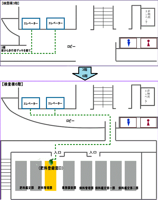 肥料登録窓口