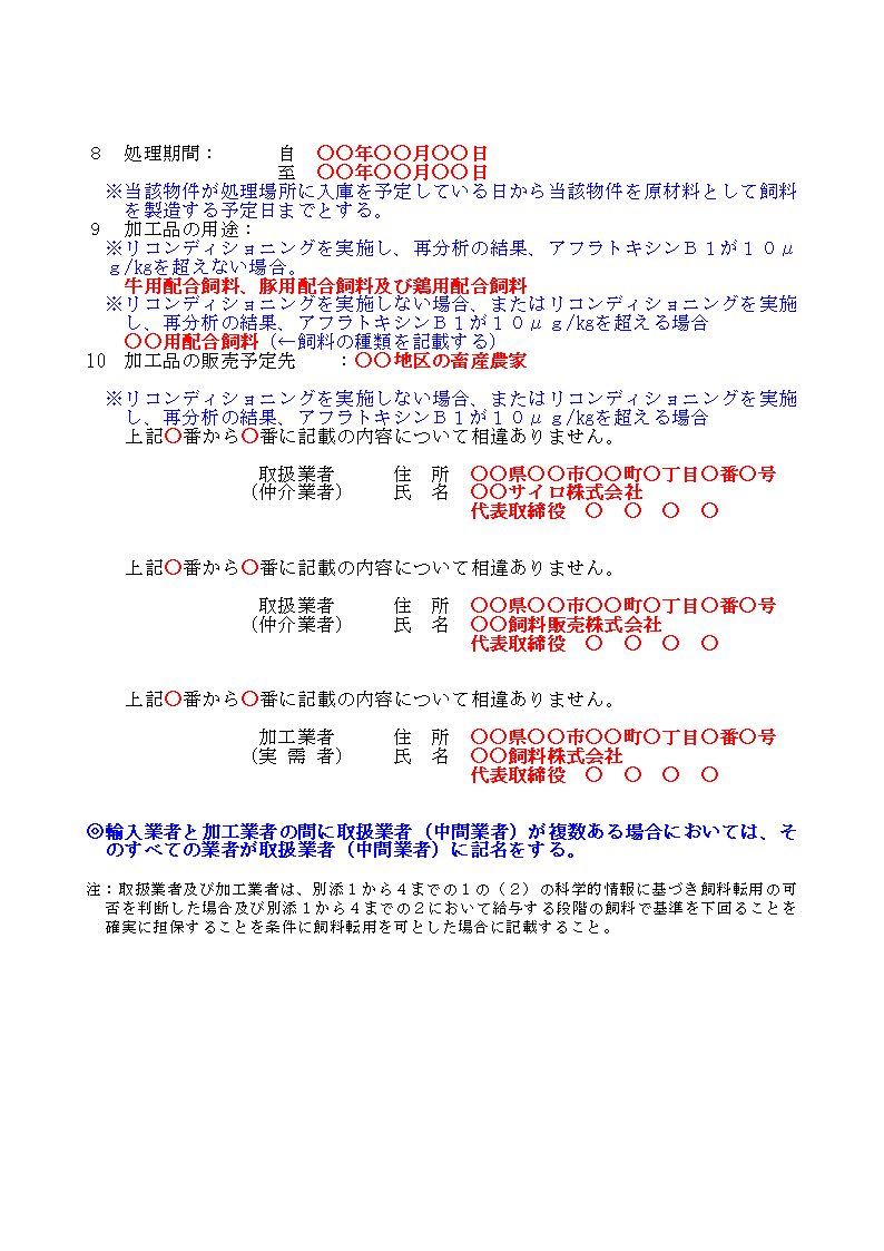 輸入検査時のアフラトキシン分析結果が20μg/kg以下の別記仕様３の２